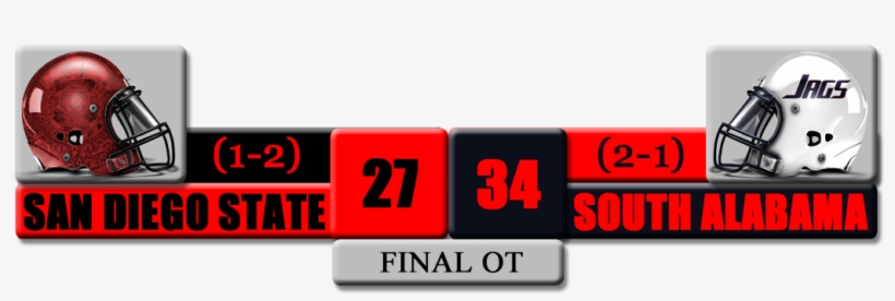 Aztecs Stunned By South Alabama In Overtime - Number, transparent png #4719787