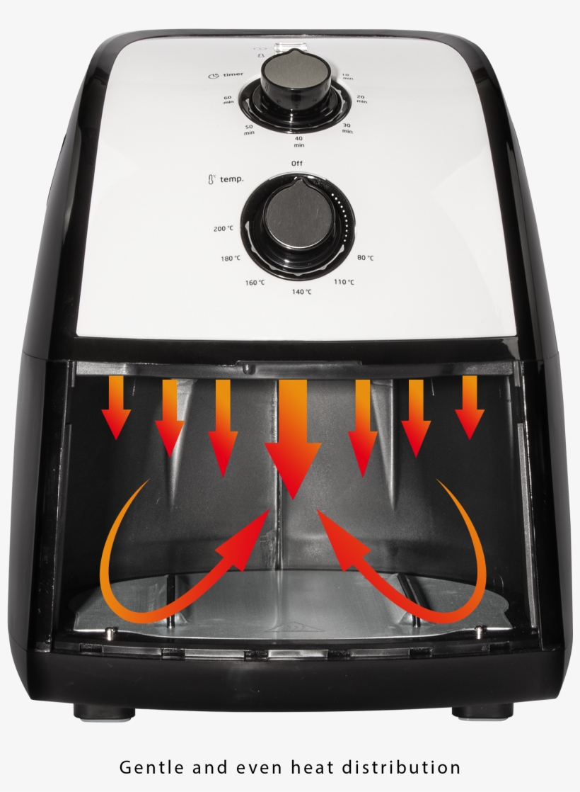 Oil And Fat Free Hot Air Fryer, transparent png #4720014