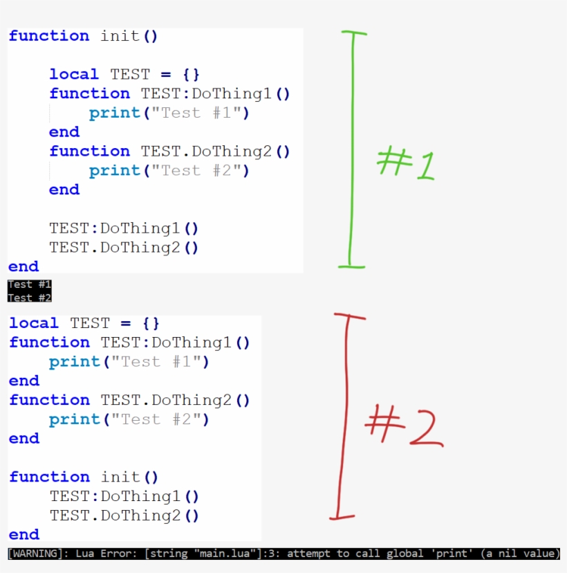 Yudodis - Diagram, transparent png #4720584