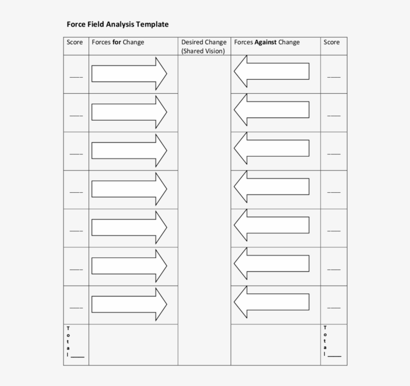 1 Blank Force Field Analysis Template - Force-field Analysis, transparent png #4724150