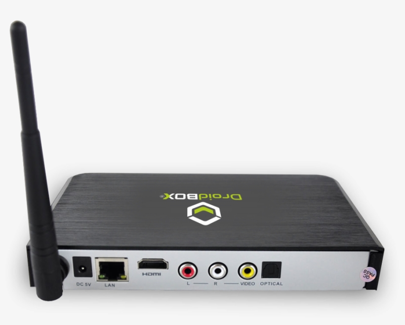 Droidbox T8-s Plus Rear View - Droidbox T8, transparent png #4724917