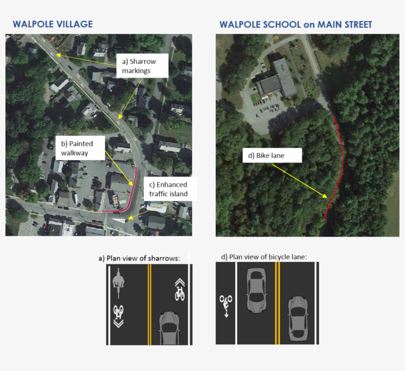 Walpole Complete Streets Demonstration - Plan, transparent png #4725367