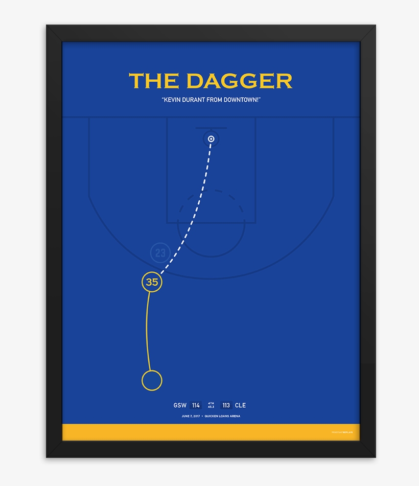 $79 - 00 $79 - - Diagram, transparent png #4725760