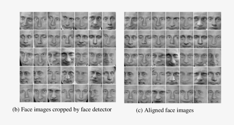 Face Images With Or Without The Processing Of Low-rank, transparent png #4729870