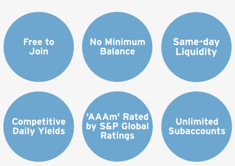 Join Colotorust - Adventskalender Zahlen Kinder, transparent png #4736983