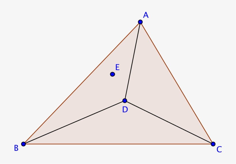 Since - Triangle, transparent png #4738607