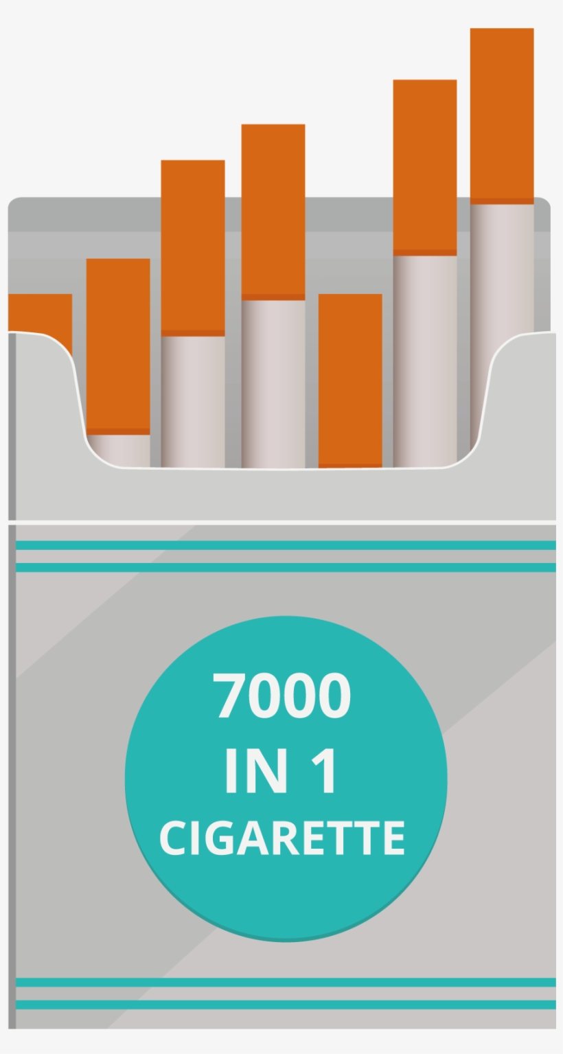 Cigarette, transparent png #4745298