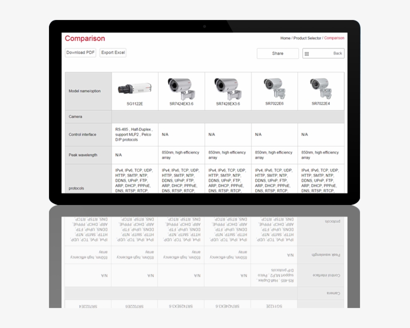 Find The Right Product With Our Quick Selector - Excel Product Selector, transparent png #4748314