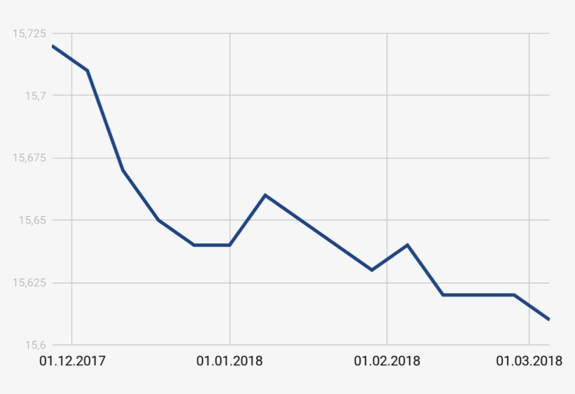 Use Of Truedepth Camera And Arkit To Monitor Face Parameters - Face Animation Parameter, transparent png #4748369