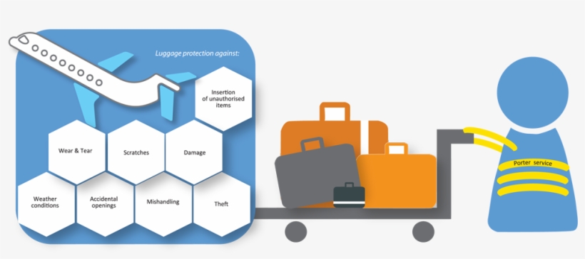 Hellenic Tzilalis Also Caters For The Following Services - Diagram, transparent png #4748449
