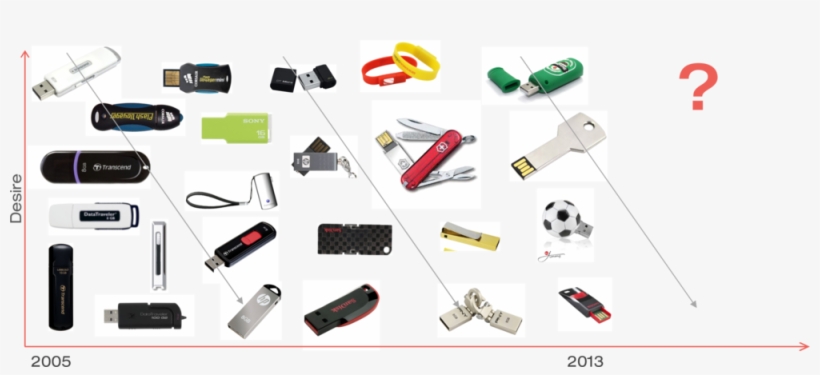 03 - Portable Network Graphics, transparent png #4752178