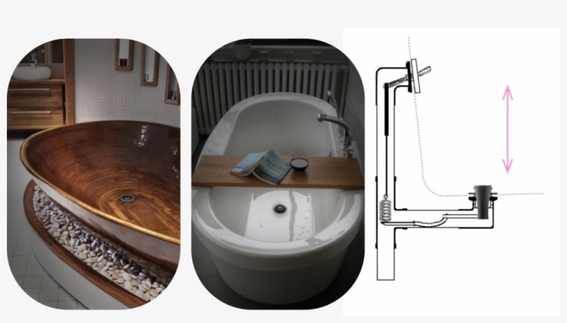 Context Swirl - Bathtub Drain Diagram, transparent png #4755689