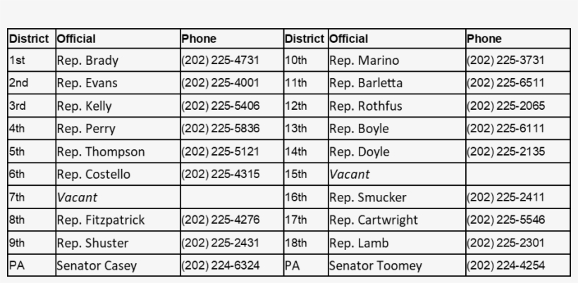 Background - - Number, transparent png #4757358