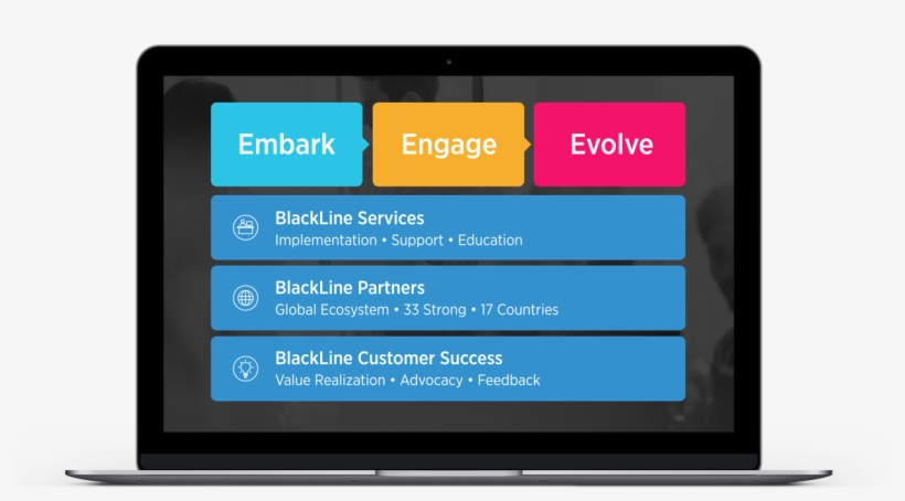 From The Moment You Start With Blackline, To Engaging - Screen, transparent png #4758297