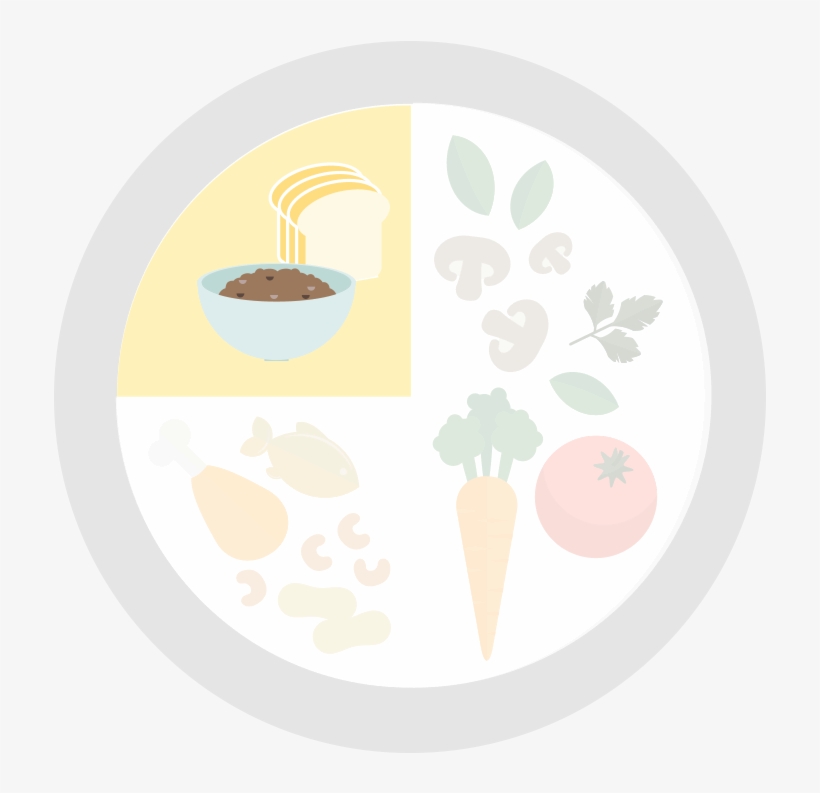 My Healthy Plate - Meat And Others Healthy Plate, transparent png #4758376