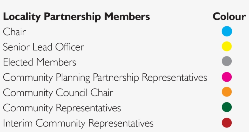 North Coast Cpp Members Cpp Member Key - Avis, transparent png #4759923