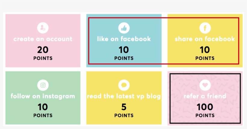 And “sharing” The Page During The Same Web Session) - Vanity, transparent png #4762420