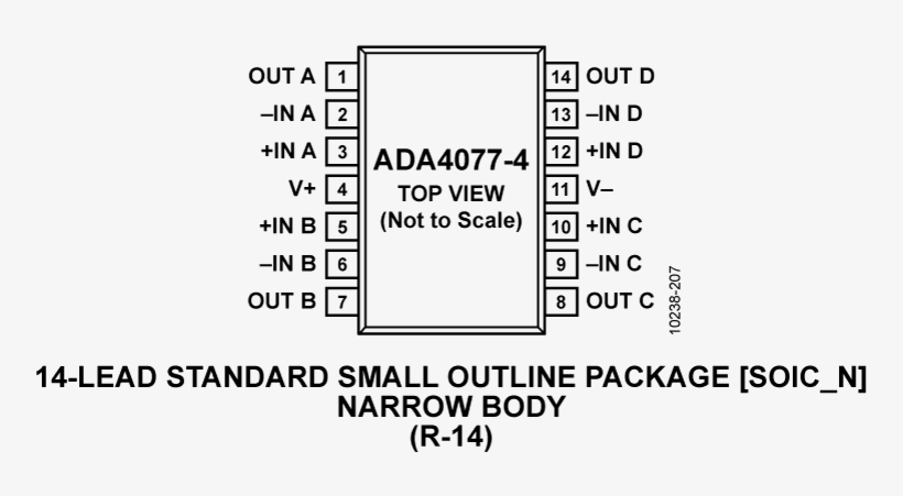 Ada4077-4 Pin Configuration - Pin, transparent png #4763845