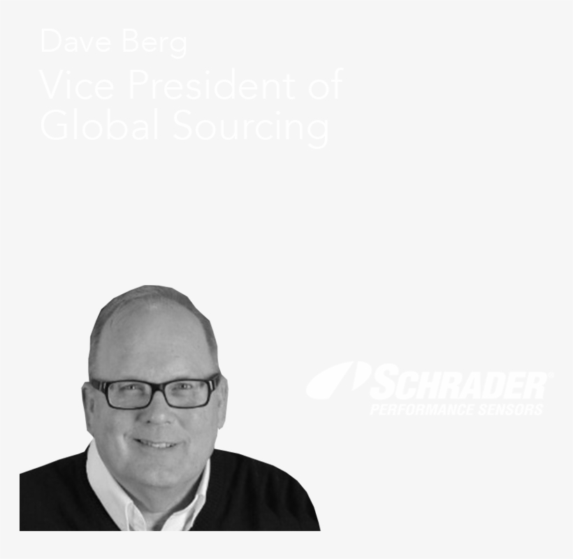 How To Successfully Implement Process Improvement Which - Gentleman, transparent png #4764422