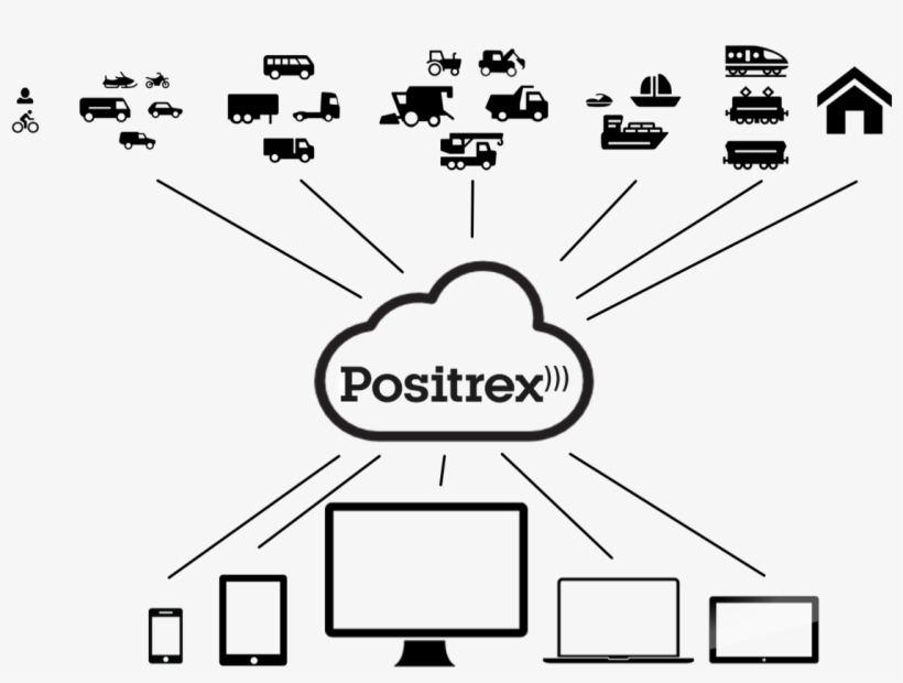 Diagram, transparent png #4764982