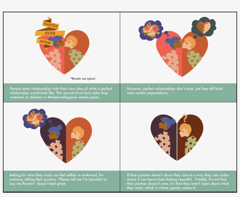 Comic 01 - Austin Center For Design, transparent png #4765610