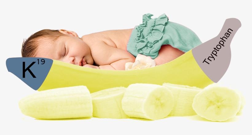 Banana-fruit - Banana, transparent png #4766165