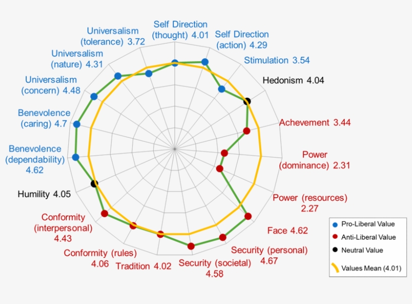 Wall Street Journal Shocker - Iran Values, transparent png #4768389