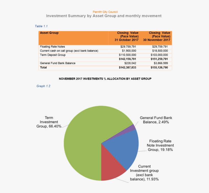 Pdf Creator - Pdfcreator, transparent png #4771654