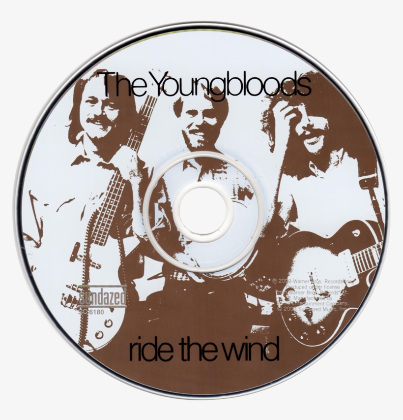 Ride The Wind - Youngbloods Ride The Wind, transparent png #4772134