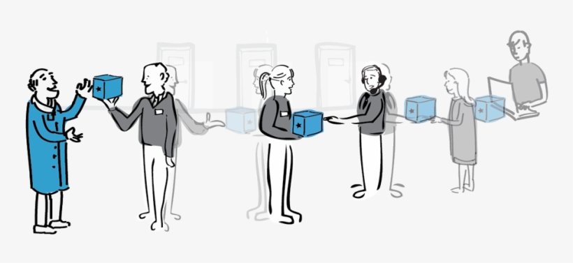 Changing Relationships With Customers Through Service - Relationships With Customers, transparent png #4772832