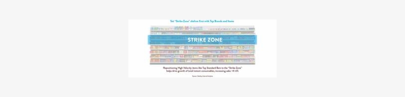Set Strike Zone Shelves First With Top Brands And Items - Strike Zone Retail, transparent png #4773073