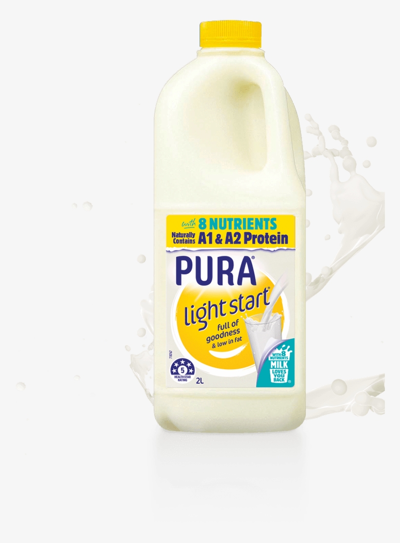 The Winner Of The Smoothie Challenge Is Chelsea - Plastic Bottle, transparent png #4777514