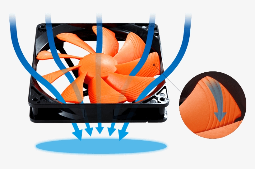 Cougar Cf-t12s Turbine 120mm Case Fan, transparent png #4778967