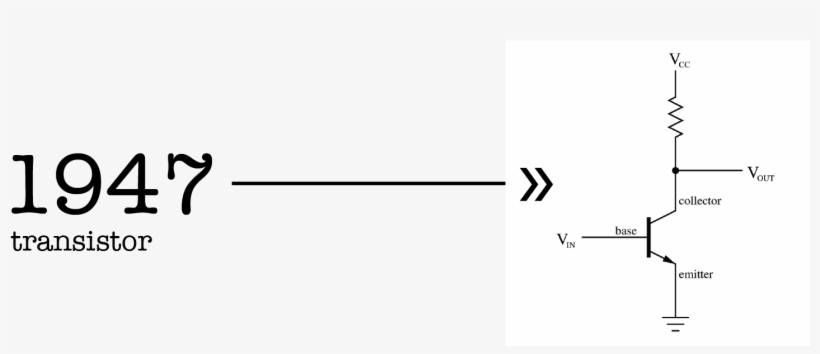 Invented By John Bardeen, Walter Houser Brattain, William - Darkness, transparent png #4780674