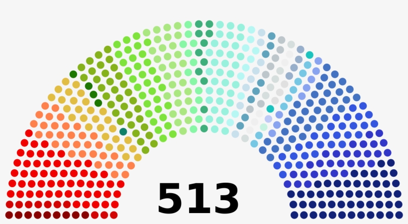 Open - Proportional Representation Weimar Government, transparent png #4783091