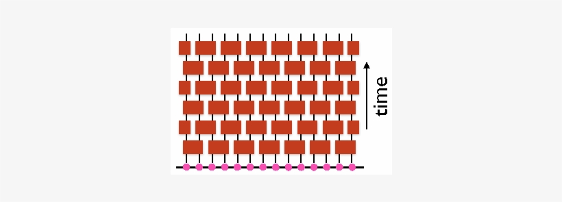 Each Brick Represents An Independently Haar-random - 安信 地板, transparent png #4784905