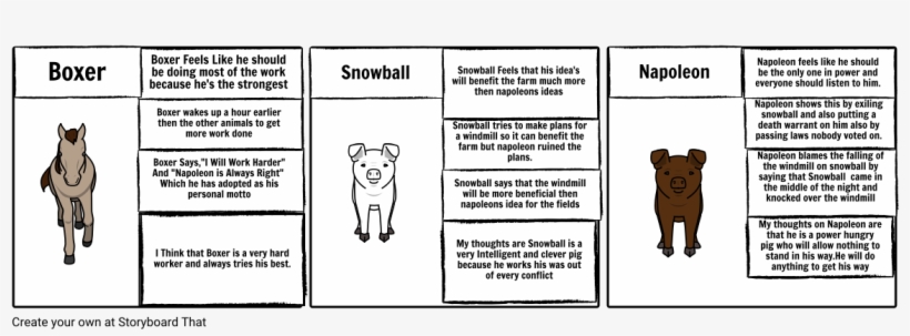 Animal Farm - Storyboard, transparent png #4785161