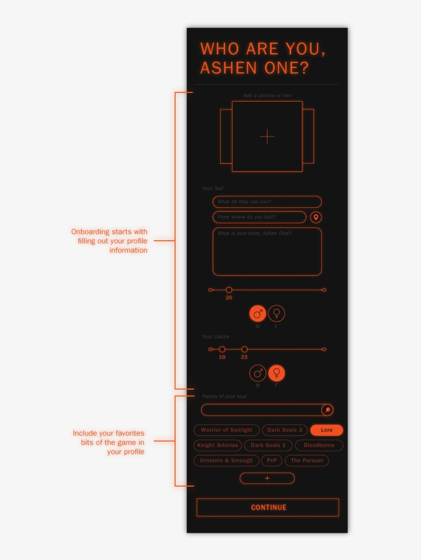 Characters - Electronics, transparent png #4787464