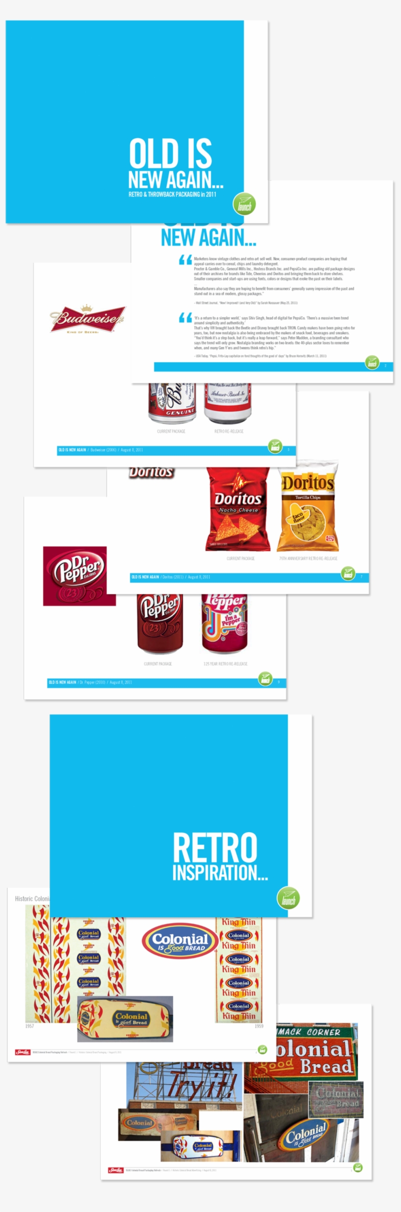 Colonial Bread Strategy, transparent png #4792564