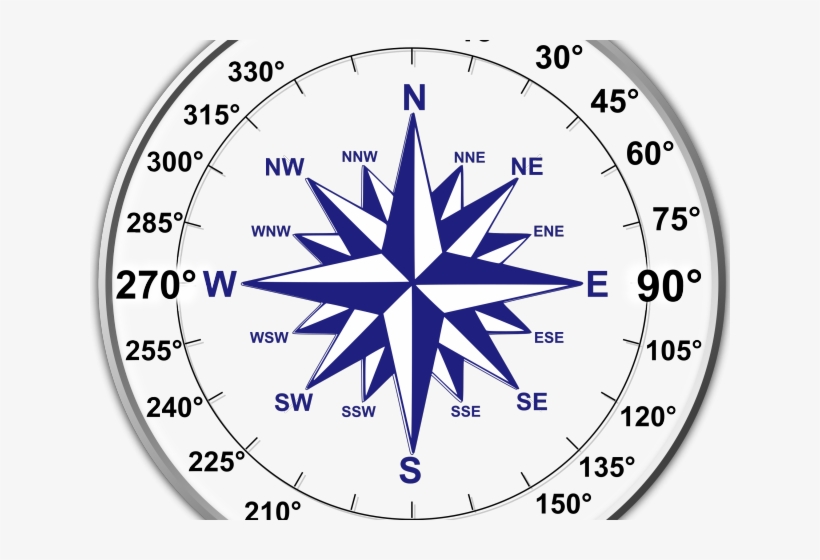 Compass Rose Images - Compass Rose With Degrees Png, transparent png #4793238