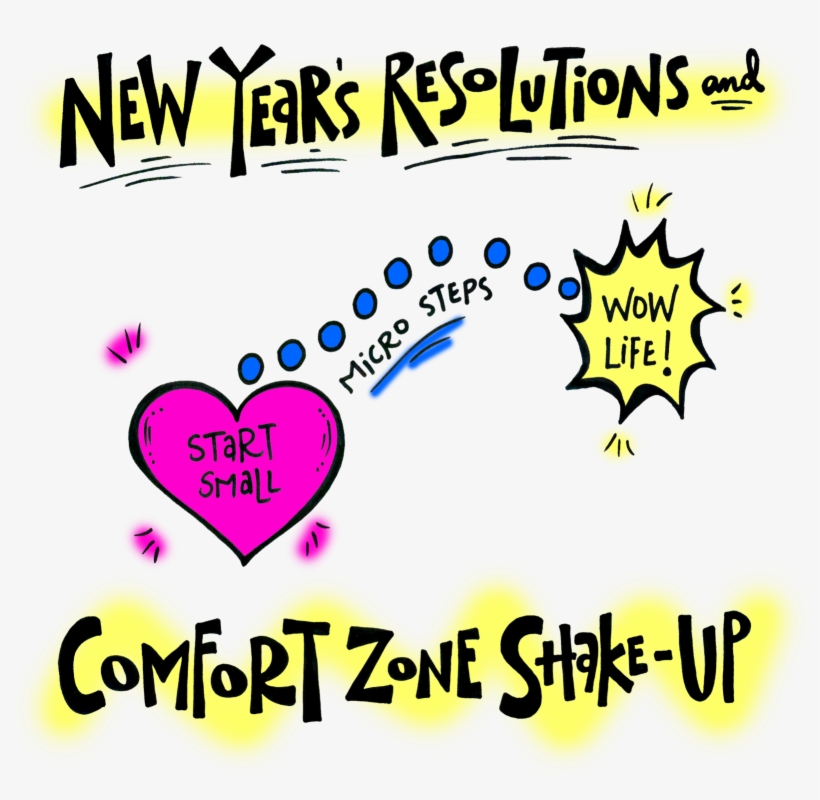 Drawings By Melinda Walker One Squiggly Line Visual - Comfort Zone, transparent png #4795145