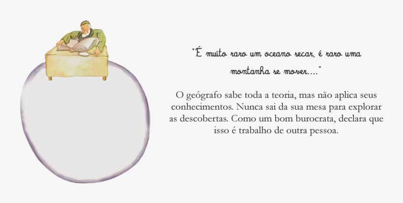 84 Images About O Pequeno Principe On We Heart It - Petit Prince Et Le Géographe, transparent png #482724