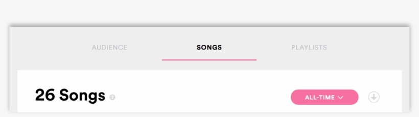 Spotify Music Streaming Artist Profile Pages Images - Song, transparent png #482865