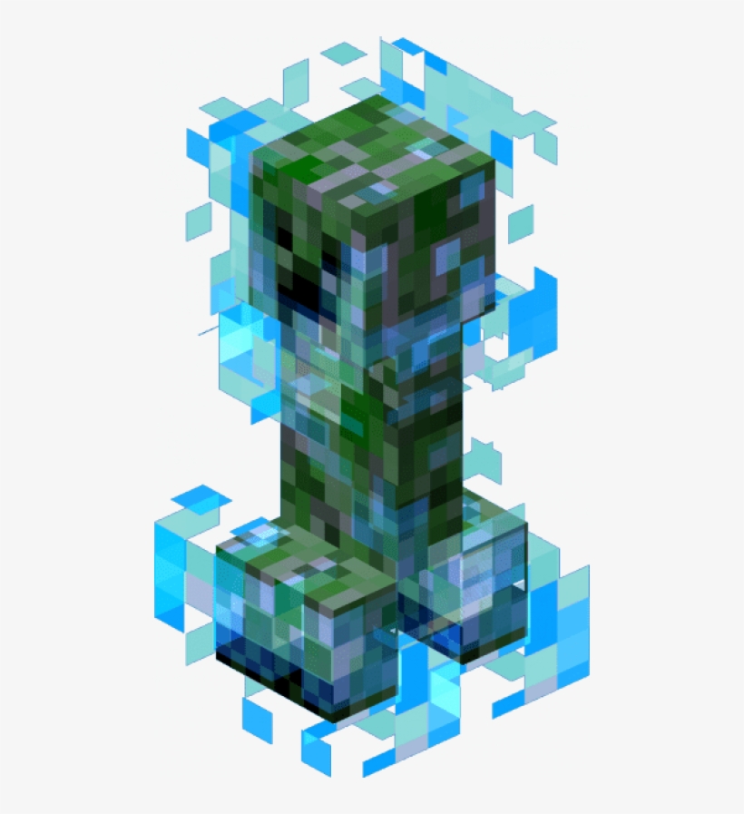 Two Creepers' Explosion Damage Radius In Sand - Minecraft Creeper, transparent png #483493
