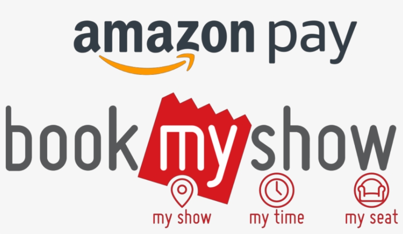 Steps To Avail 25% Up To ₹120 Cashback On Movie Ticket - Amazon, transparent png #485933