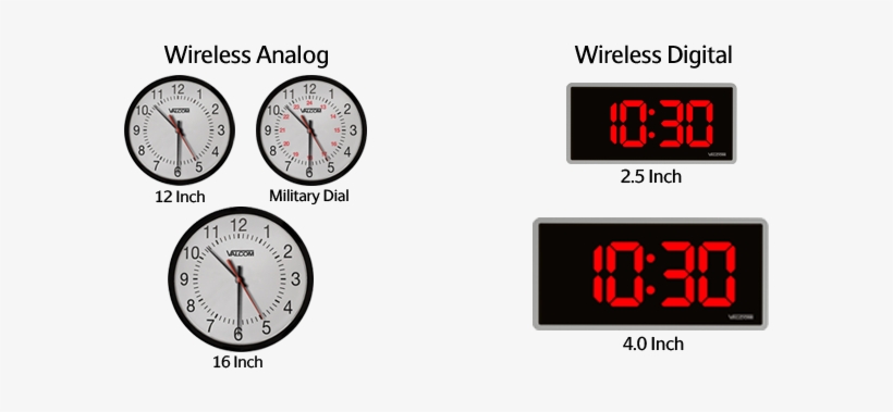 Clocks Png, transparent png #486439