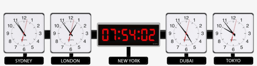 If Desired, Mixed Time Zone Clocks With Both Analog - Clock, transparent png #486480