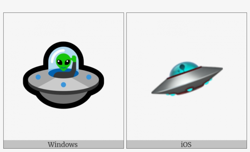 Flying Saucer On Various Operating Systems - Cartoon, transparent png #487842