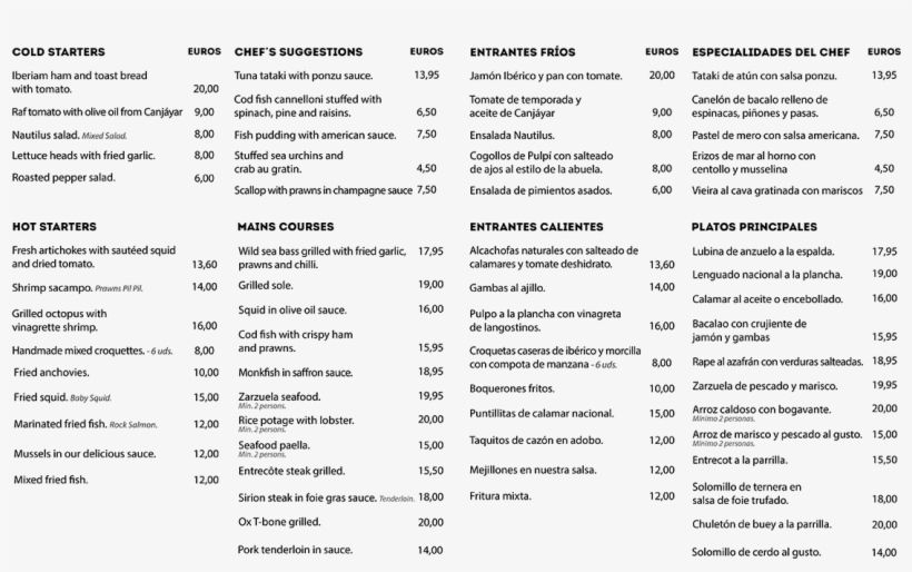 Carta Nautilus - Pimpampet Vragen, transparent png #4800388