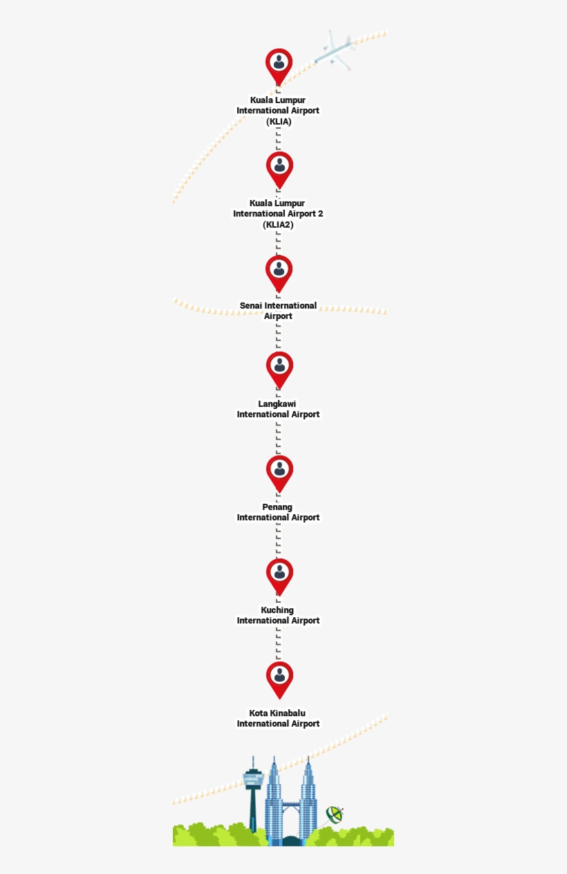 Get Your 4g - 4g, transparent png #4801659